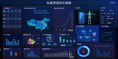 新誠(chéng)智慧醫(yī)藥集團(tuán) 以慢病管理為核心，大數(shù)據(jù)驅(qū)動(dòng)醫(yī)藥健康產(chǎn)業(yè)集群發(fā)展
