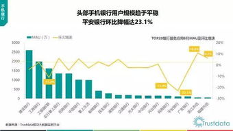 2017年上半年中國移動互聯(lián)網(wǎng)發(fā)展分析報告 網(wǎng)絡(luò)技術(shù)開發(fā)現(xiàn)狀與趨勢